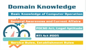 Domain Knowledge Questions and Answers (in Hindi) of Basic Knowledge of Computer Operation, General Awareness and Current Affairs, POCSO Act, RTI Act 2005, Legal Aptitude, Service Rules and Establishment Rules.